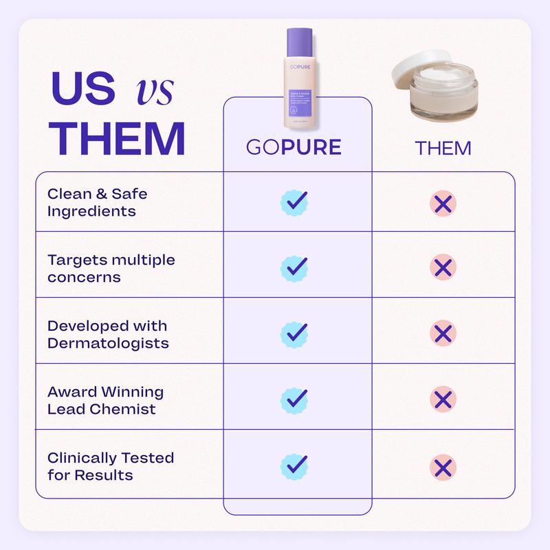 Tighten & Smooth Belly Cream